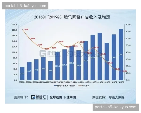 云端媒体资产库实现了全球版权方的秒级素材调阅